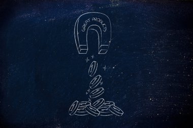 mıknatıs kelime ile harika çeken ürünler sikke ve kar