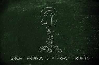 mıknatıs kelime ile harika çeken ürünler sikke ve kar