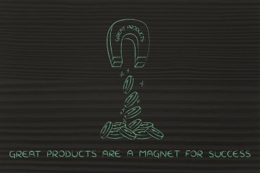 mıknatıs kelime ile harika çeken ürünler sikke ve kar