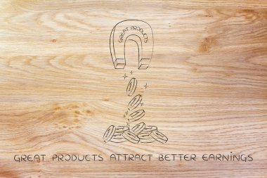 mıknatıs kelime ile harika çeken ürünler sikke ve kar