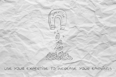 sikke ve kar çeken sözler uzmanlık ile mıknatıs