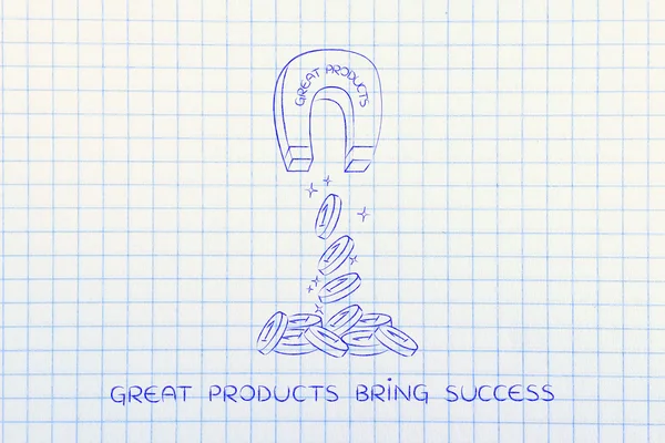 mıknatıs kelime ile harika çeken ürünler sikke ve kar