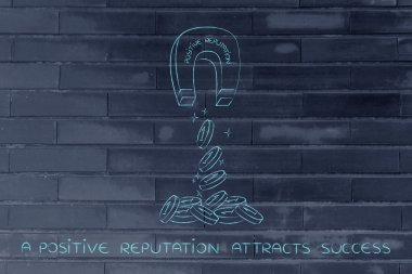 sikke ve pro çeken sözler pozitif saygınlığı ile mıknatıs