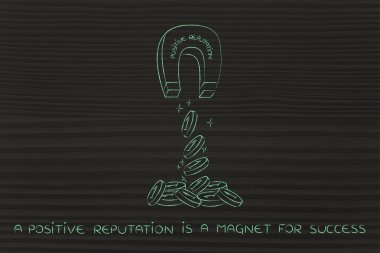 sikke ve pro çeken sözler pozitif saygınlığı ile mıknatıs