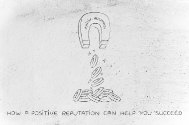 sikke ve pro çeken sözler pozitif saygınlığı ile mıknatıs