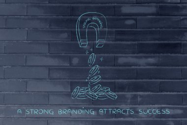 mıknatıs çeken marka güçlü kelimelerle sikke ve kar