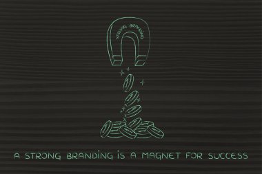 mıknatıs çeken marka güçlü kelimelerle sikke ve kar