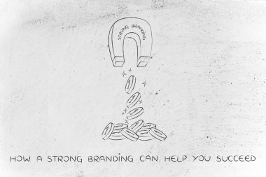 mıknatıs çeken marka güçlü kelimelerle sikke ve kar