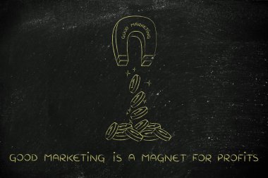 mıknatıs çeken pazarlama iyi kelimelerle sikke ve kar