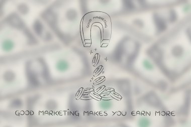 mıknatıs çeken pazarlama iyi kelimelerle sikke ve kar