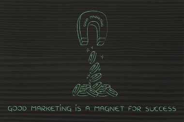 mıknatıs çeken pazarlama iyi kelimelerle sikke ve kar