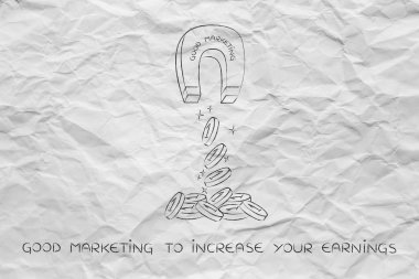 mıknatıs çeken pazarlama iyi kelimelerle sikke ve kar