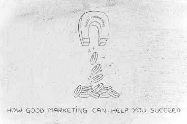 mıknatıs çeken pazarlama iyi kelimelerle sikke ve kar