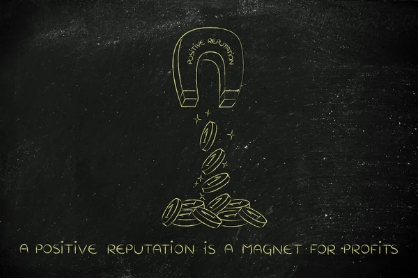 sikke ve pro çeken sözler pozitif saygınlığı ile mıknatıs