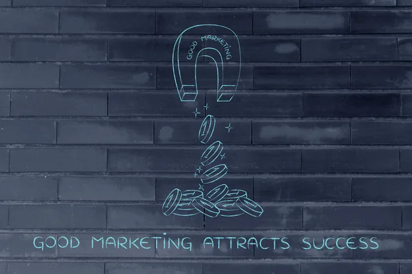 mıknatıs çeken pazarlama iyi kelimelerle sikke ve kar