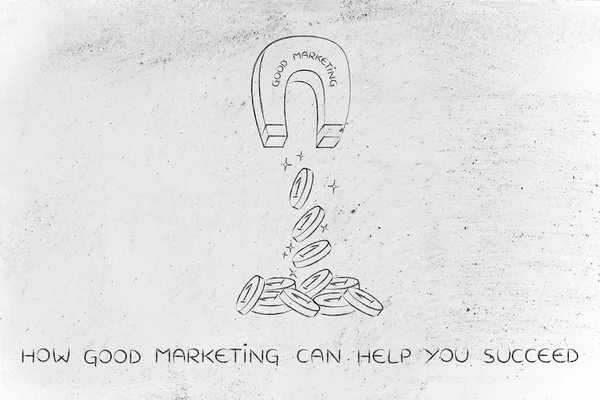 mıknatıs çeken pazarlama iyi kelimelerle sikke ve kar