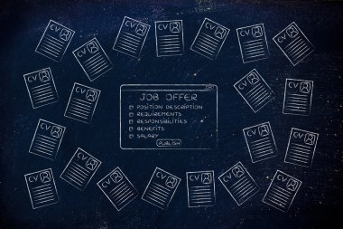 iş teklifi özgeçmişleri çok çevrili