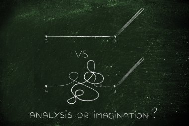 mantık vs yaratıcı süreç, kalem ile Nokta A B çizgileri