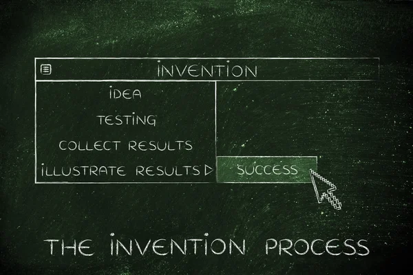 Menú desplegable Invención, puntero seleccionando la opción Éxito — Foto de Stock