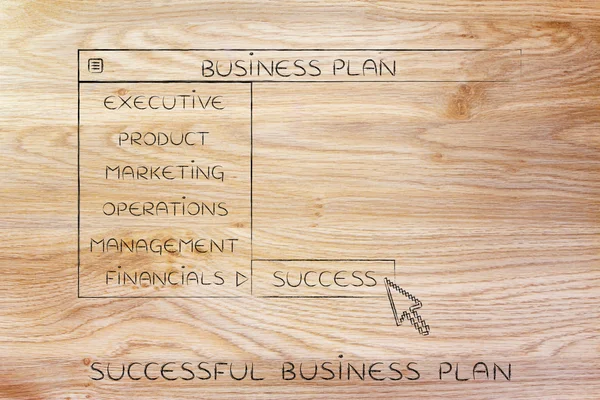 Menú desplegable plan de negocios, seleccione Éxito — Foto de Stock