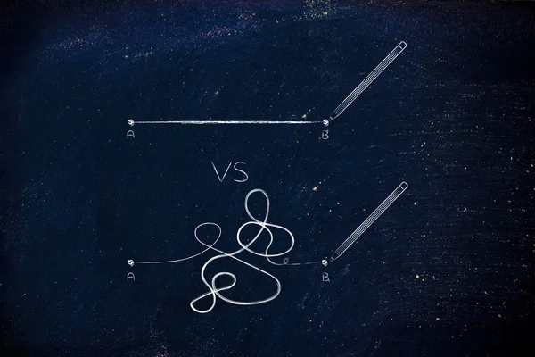 Mantık vs yaratıcı süreç, kalem ile Nokta A B çizgileri — Stok fotoğraf
