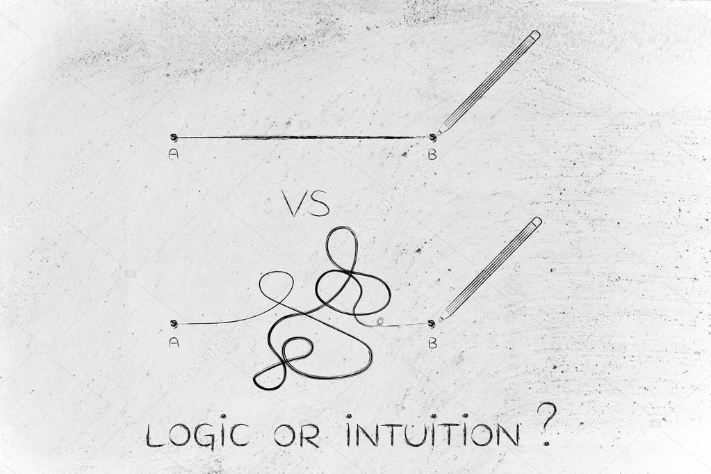 Image result for Intuition and Logic