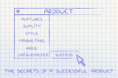 Ürün açılır menüsü, Başarı'yı seçin