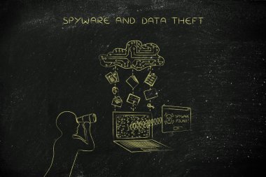 özel veri aktarımı casusluk dürbün ile adam, casus yazılım thr