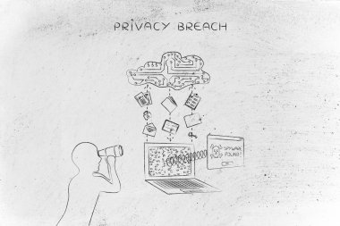 özel veri aktarımı casusluk dürbün ile adam, casus yazılım thr