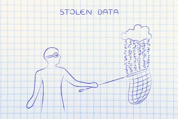 masked man stealing files from a cloud with binary code rain, da