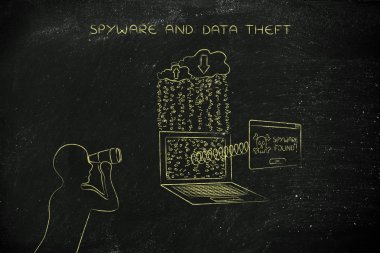 Özel üzerinde casusluk dürbün ile veri, açılır bulundu spyware dostum