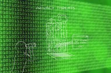 Özel üzerinde casusluk dürbün ile veri, açılır bulundu spyware dostum