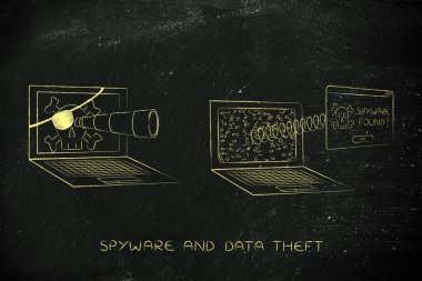 korsan laptop açılır bulundu Spyware ile başka bir casusluk