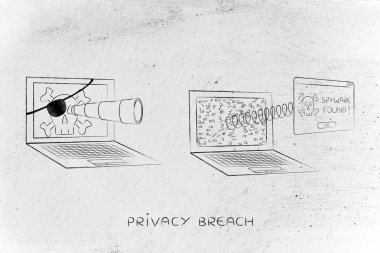 korsan laptop açılır bulundu Spyware ile başka bir casusluk