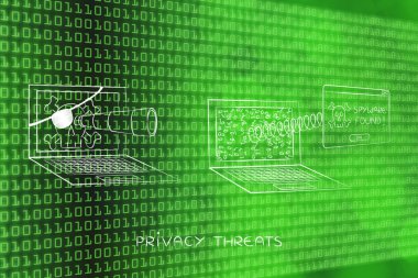 korsan laptop açılır bulundu Spyware ile başka bir casusluk