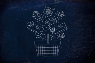 alışveriş sepeti hediye arabalar ve Kuponlar, müşteri fidelizatio ile