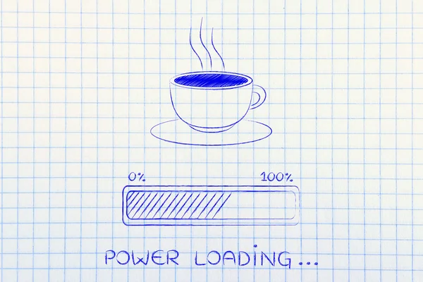 coffee cup & progress bar loading power