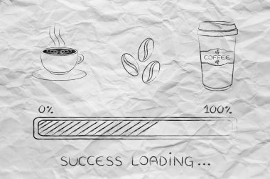 kahve kutsal kişilerin resmi ile ilerleme başarı yükleme çubuğu