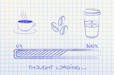 kahve kutsal kişilerin resmi ile ilerleme düşünce yükleme çubuğu