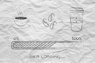 kahve kutsal kişilerin resmi ile ilerleme fikir yükleme çubuğu