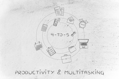 9-5 metin ve office nesneleri, verimlilik kavramı