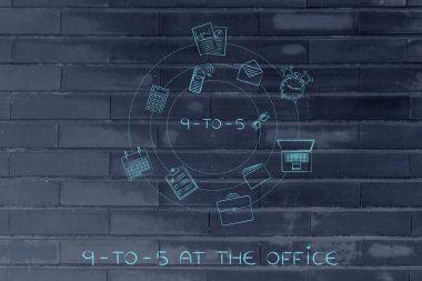 9-5 metin ve office nesneleri, verimlilik kavramı