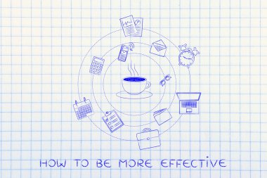 Kahve Kupası ve office nesneleri, kafein ve verimlilik