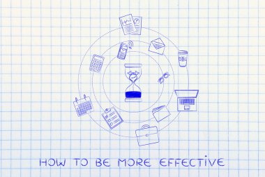 Saat ve office nesneleri, verimlilik konsantrasyon erime ile kum saati