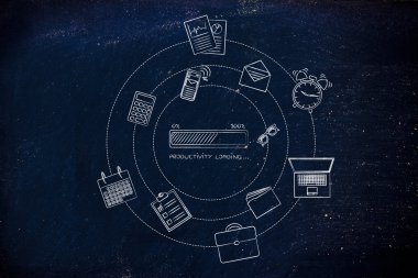 verimlilik ilerleme çubuğu ve office nesneleri, verimlilik kavramı