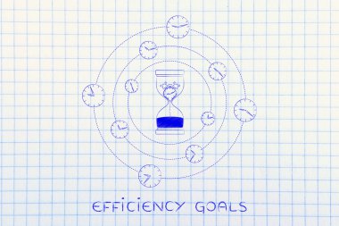 alarm saatler iplik tarafından çevrili erime ile kum saati