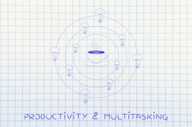 ampul fikirler iplik tarafından çevrili kahve fincanı
