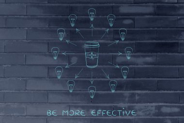 ampul fikirler iplik tarafından çevrili kahve fincanı