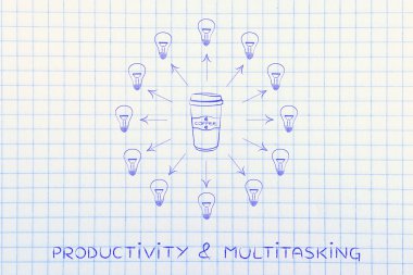 ampul fikirler iplik tarafından çevrili kahve fincanı