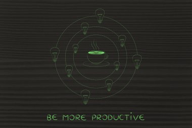 ampul fikirler iplik tarafından çevrili kahve fincanı